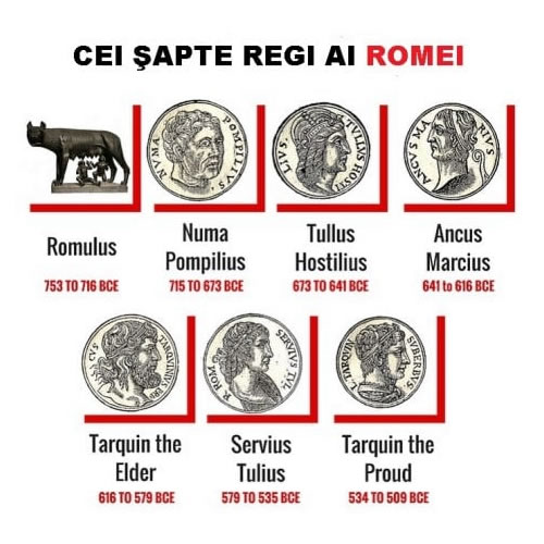 Care a fost primul rege al romei
