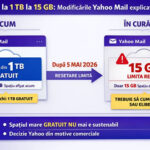 Yahoo mail