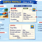 model carte postala completata
