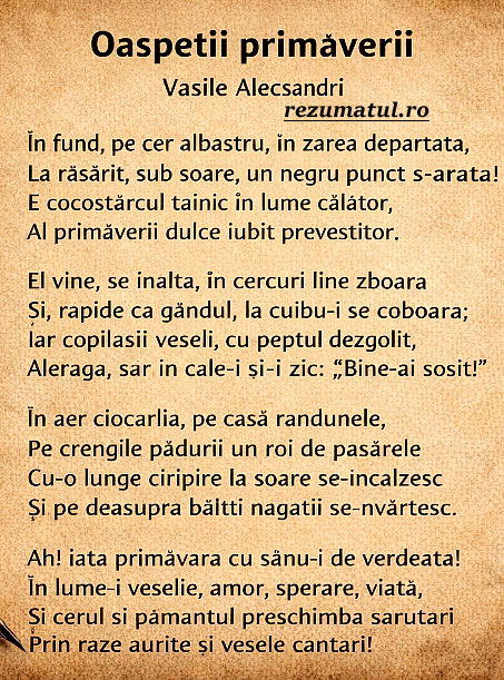 Oaspeții primăverii