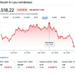 criptomonede evolutie